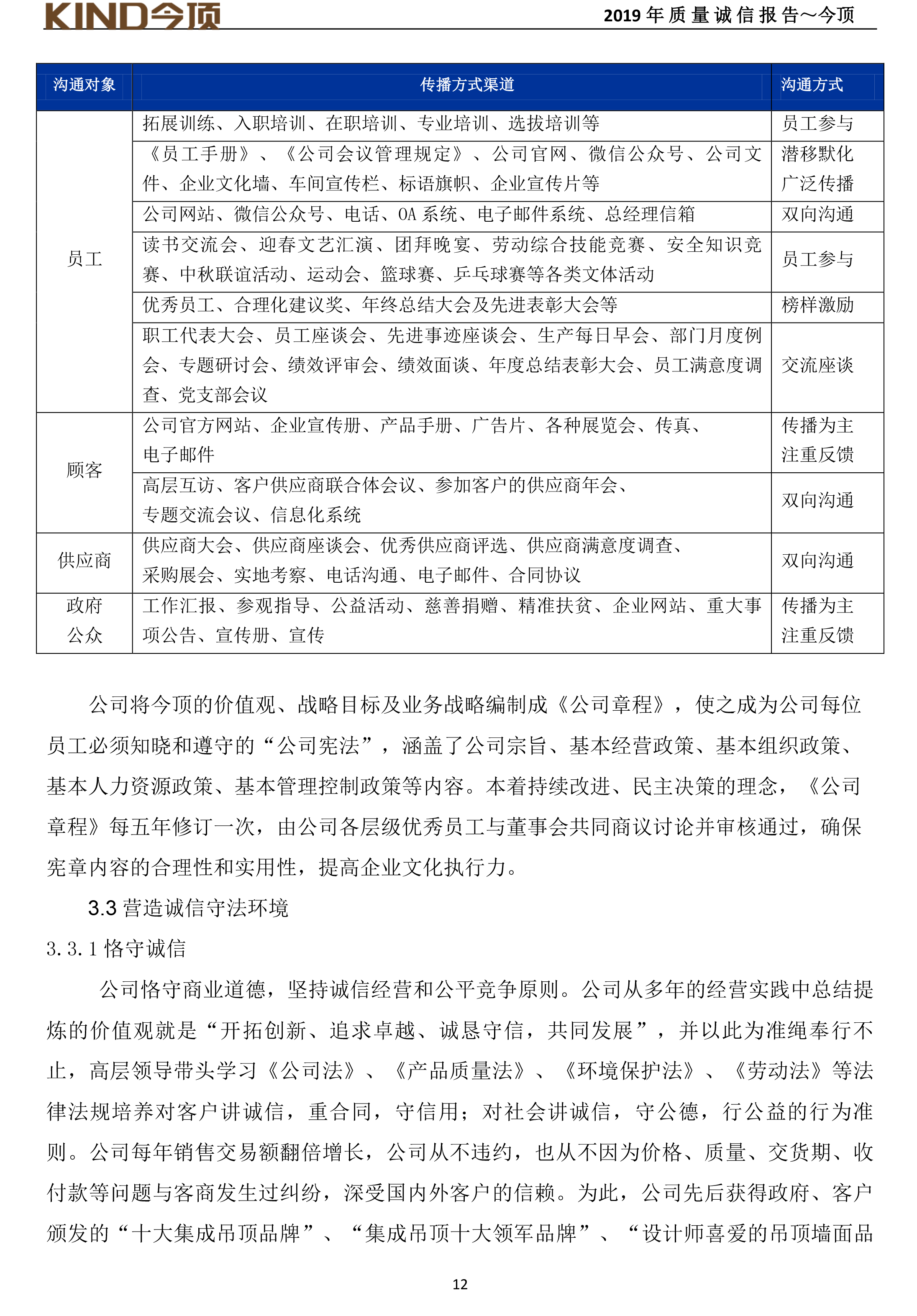 14-質(zhì)量誠(chéng)信報(bào)告-今頂-16