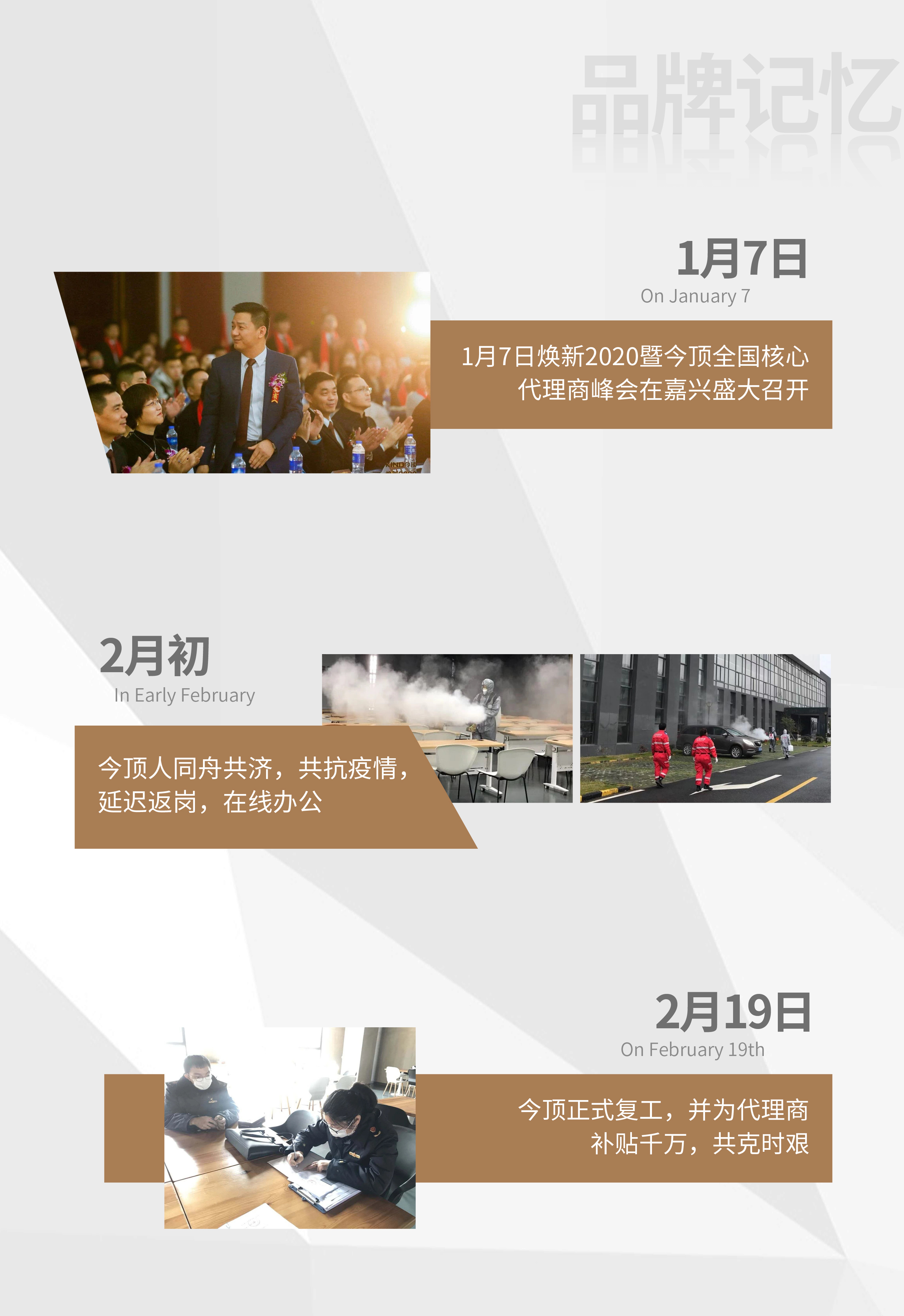 2020年終盤(pán)點(diǎn)2_02