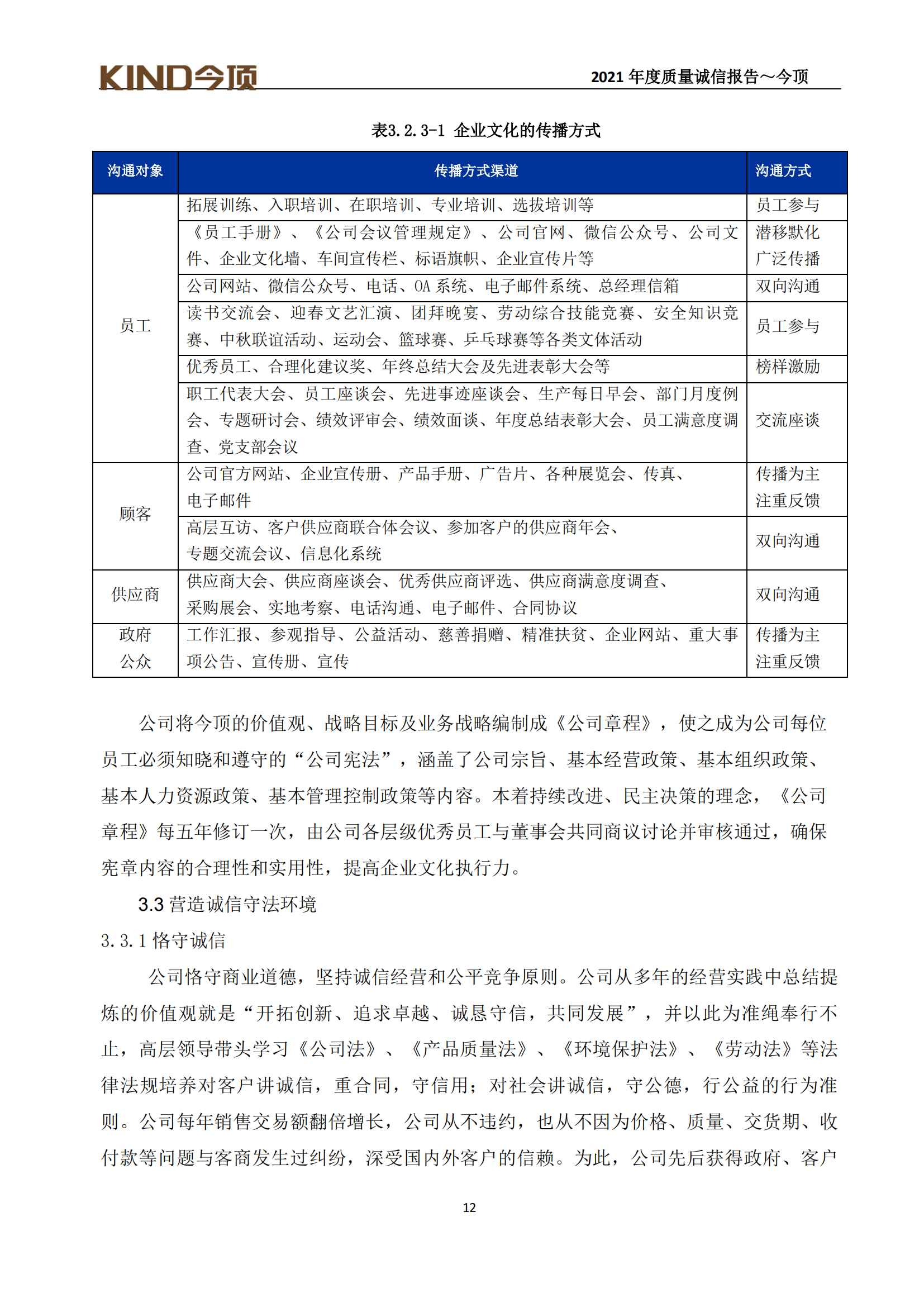 17-質(zhì)量誠信報告-今頂_15